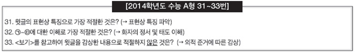 2014학년도 수능 A형 31~33번