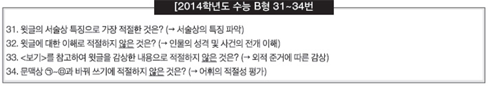 2014학년도 수능 B형 31~34번
