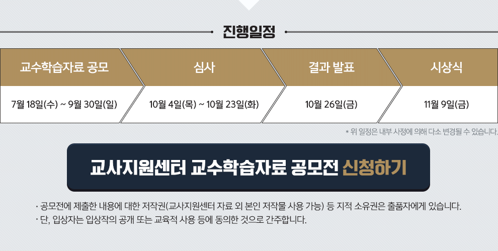 진행방식