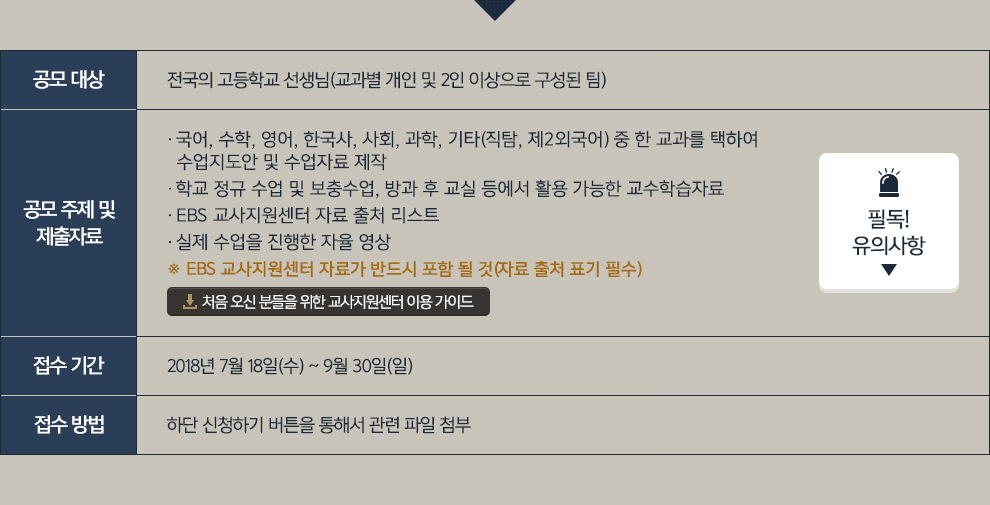 개요